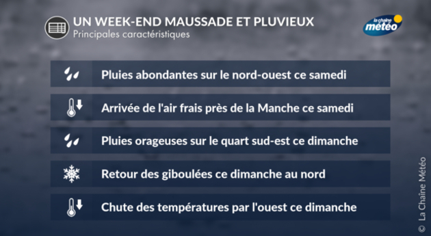 Actualités France