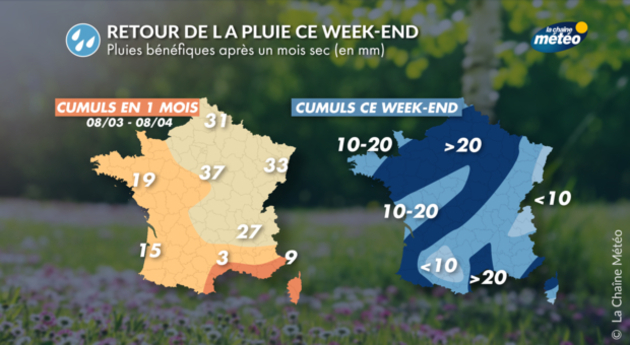 Actualités France