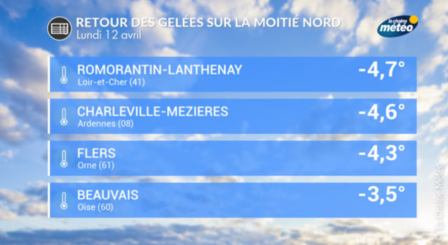 Actualités France