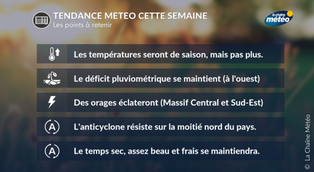 Actualités France