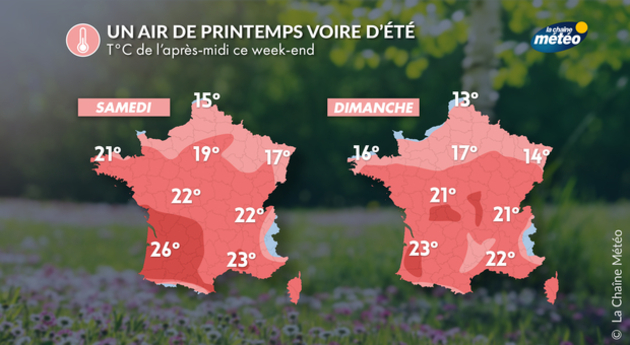 Actualités France