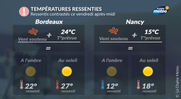 Actualités France