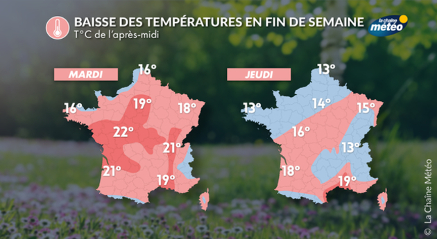Actualités France