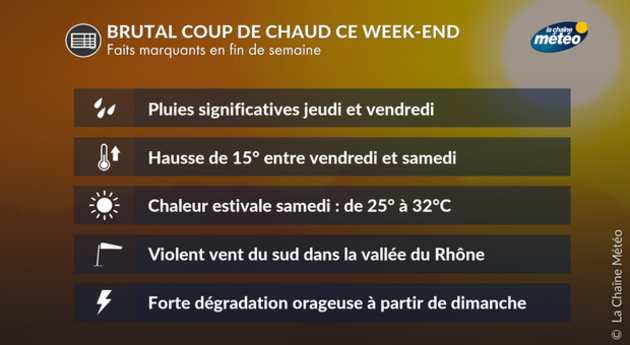 Actualités France