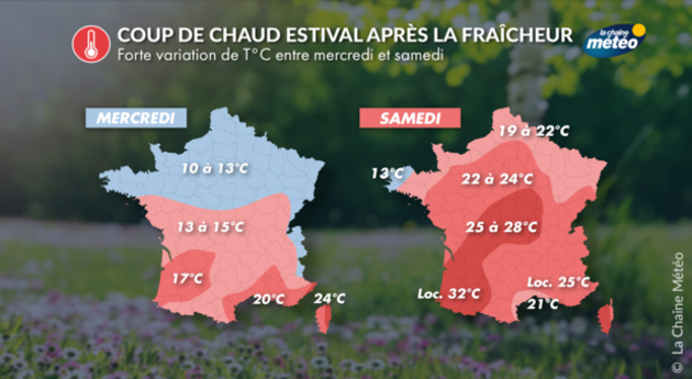Actualités France