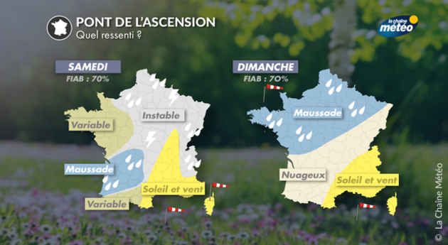 Actualités France