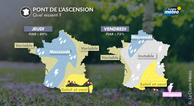 Actualités France