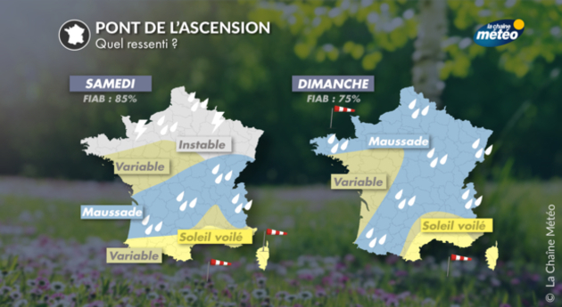 Actualités France