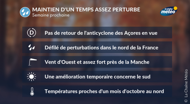 Actualités France
