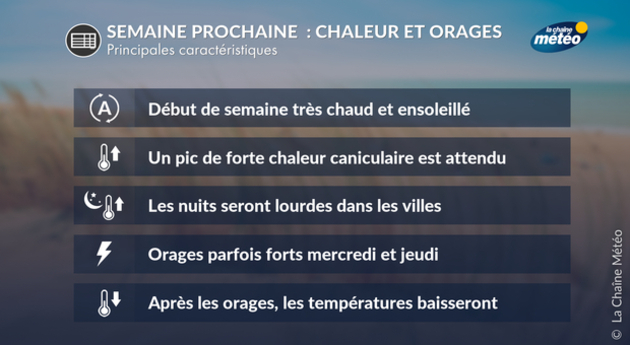 Actualités France