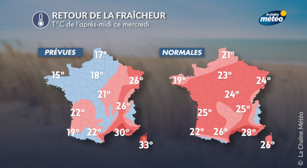 Actualités France