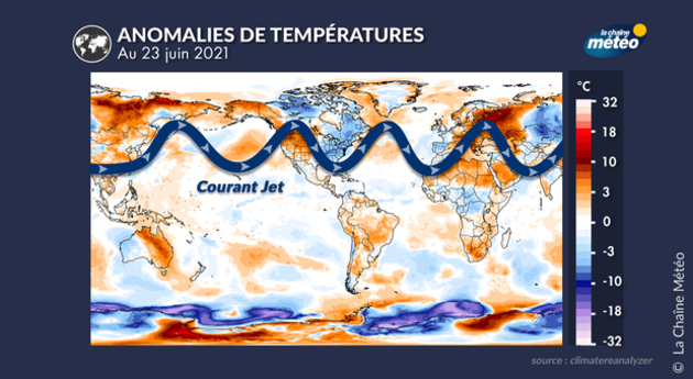 Actualités étranger