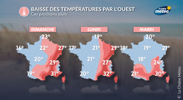 Actualités France