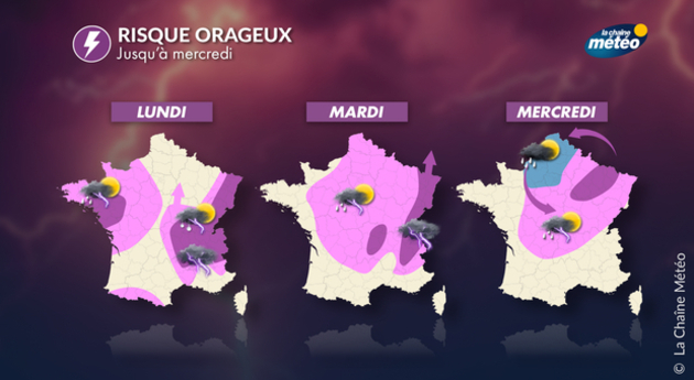 Actualités France