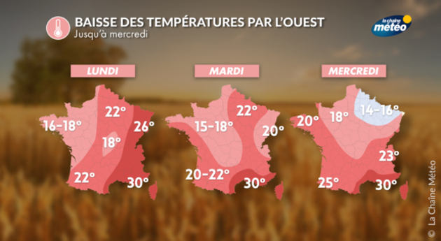 Actualités France