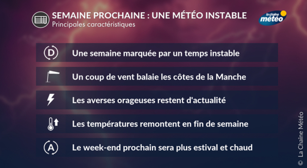 Actualités France