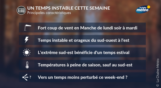 Actualités France