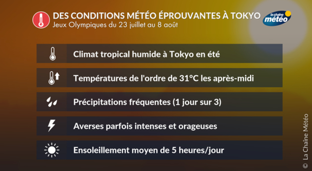 Actualités étranger