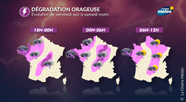 Actualités France