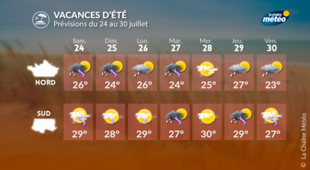 Actualités France