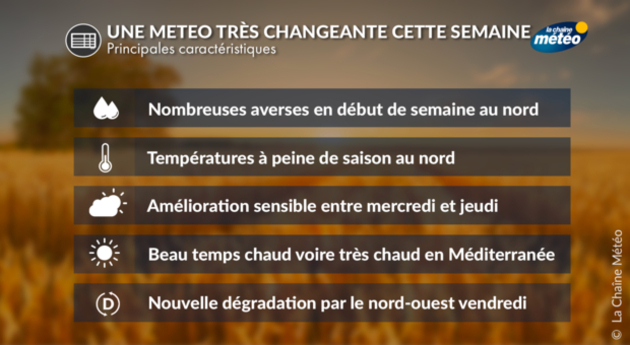 Actualités France
