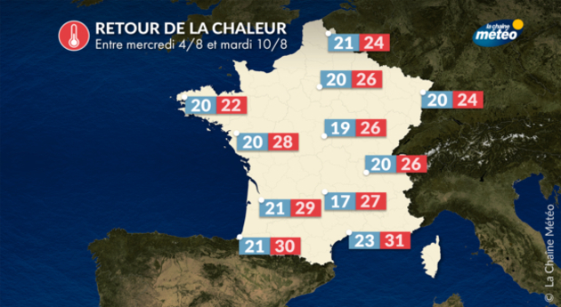 Actualités France