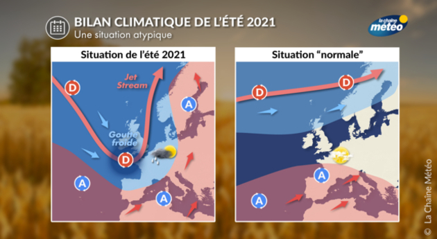 Actualités France