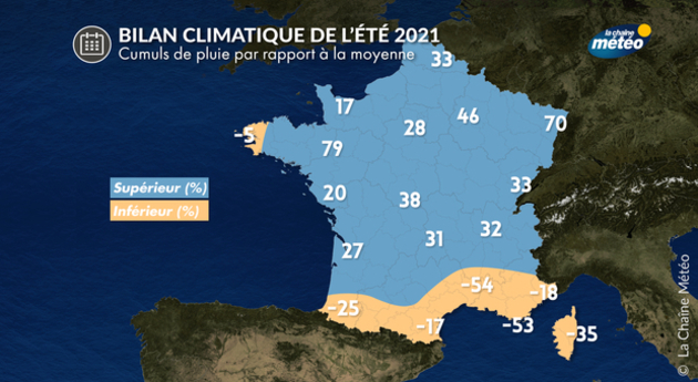 Actualités France