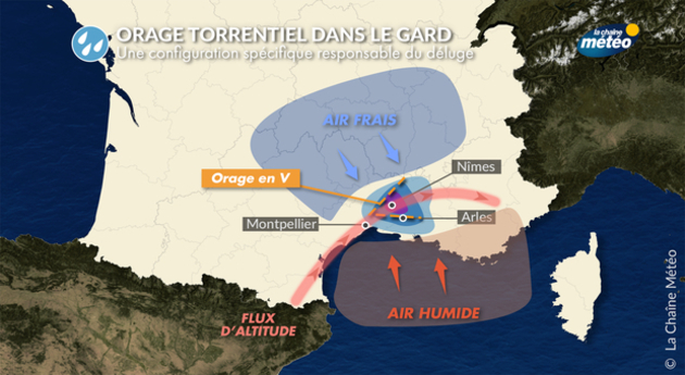 Actualités France
