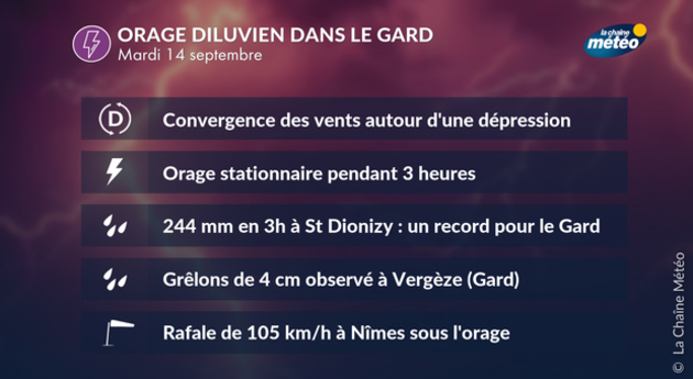 Actualités France