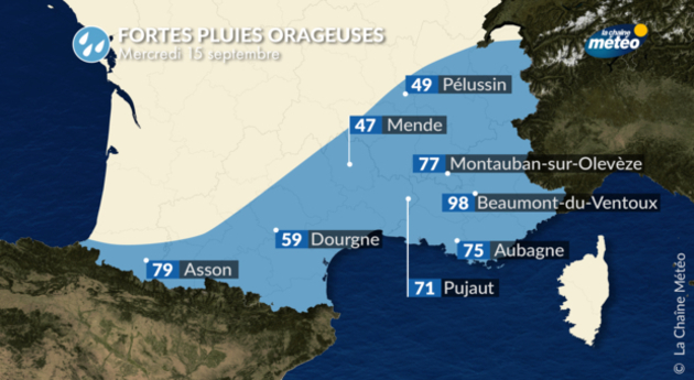 Actualités France