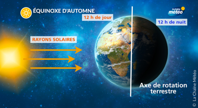 Actualités France