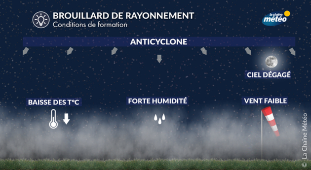 Actualités France
