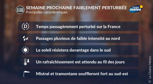 Actualités France