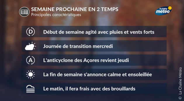 Actualités France