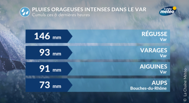 Actualités France