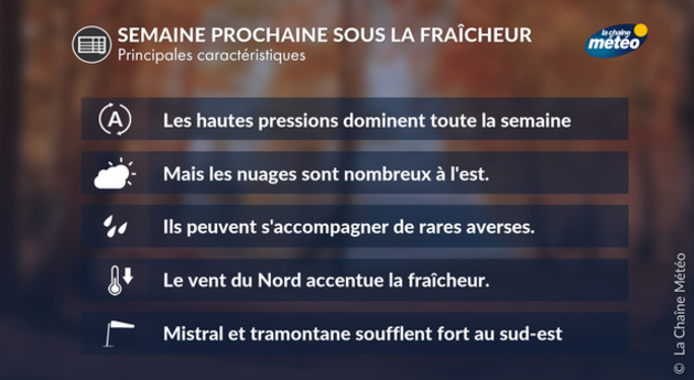 Actualités France