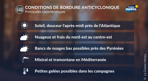 Actualités France