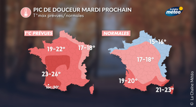 Actualités France