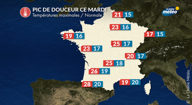 Actualités France
