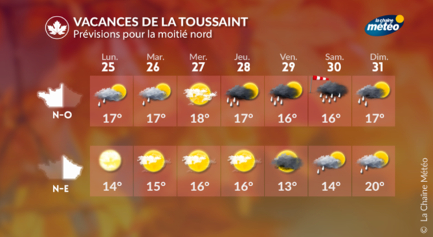 Actualités France