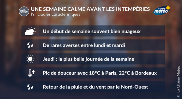 Actualités France