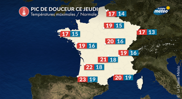 Actualités France