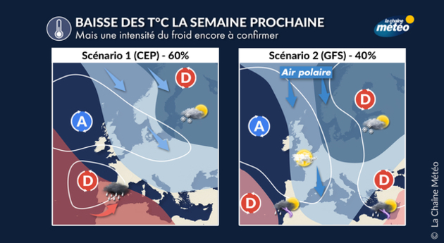 Actualités France