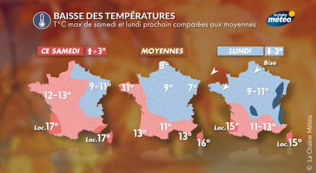 Actualités France