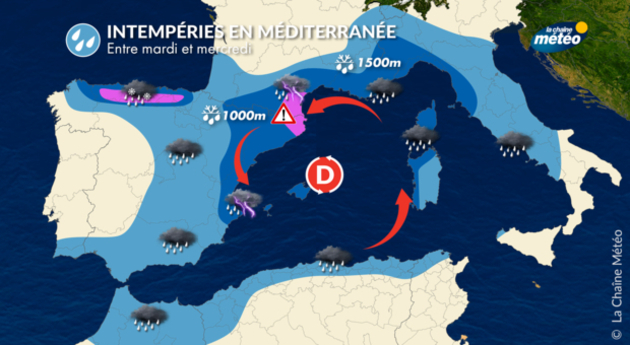 Intempéries en Méditerranée Actualités France