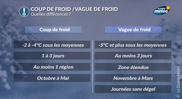Actualités France