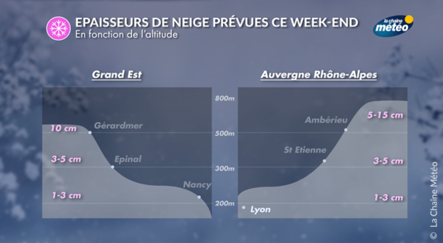 Actualités France