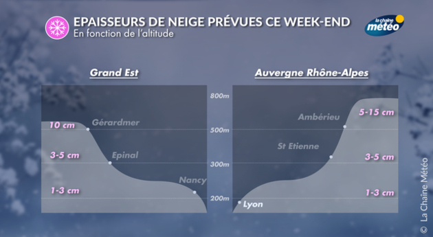 Actualités France