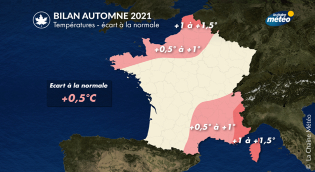 Actualités France